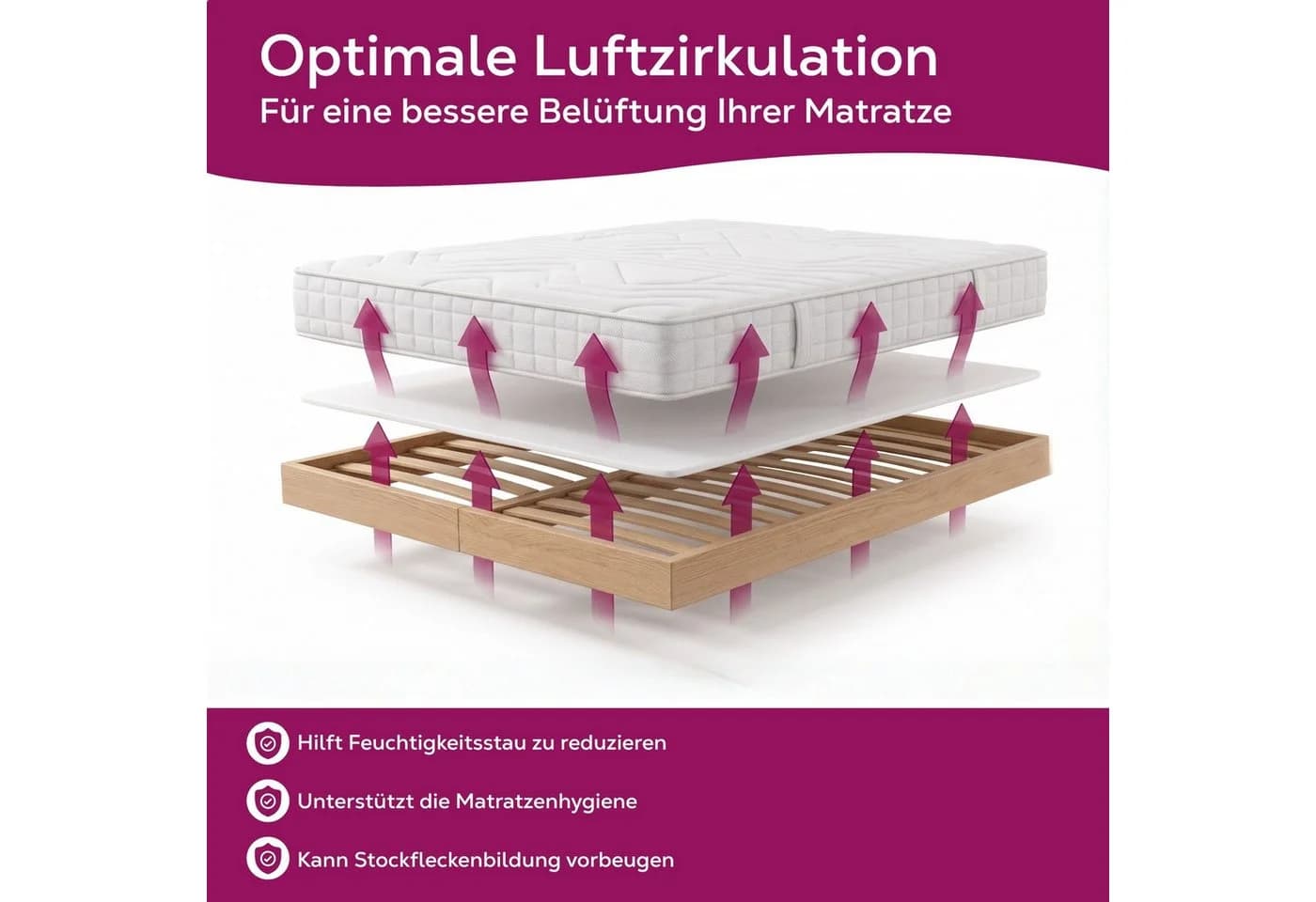 Beautex Matratzenschoner mit Anti-Rutsch-Noppen, wasserdicht & atmungsaktiv - Bild 3
