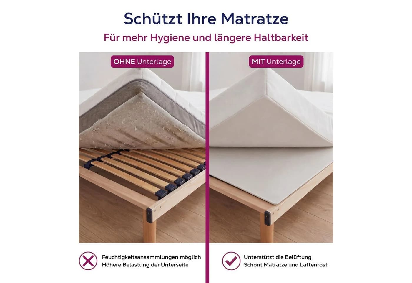 Beautex Matratzenschoner mit Anti-Rutsch-Noppen, wasserdicht & atmungsaktiv - Bild 4