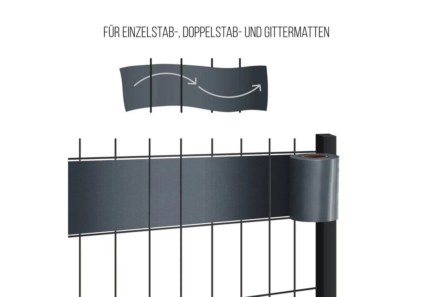 Midori Sichtschutzstreifen PVC Anthrazit 35m Rolle mit Clips - Bild 5