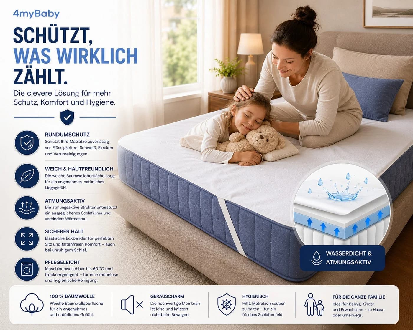 4myBaby Wasserdichter Matratzenschoner Weiß PU-Membran - Bild 3