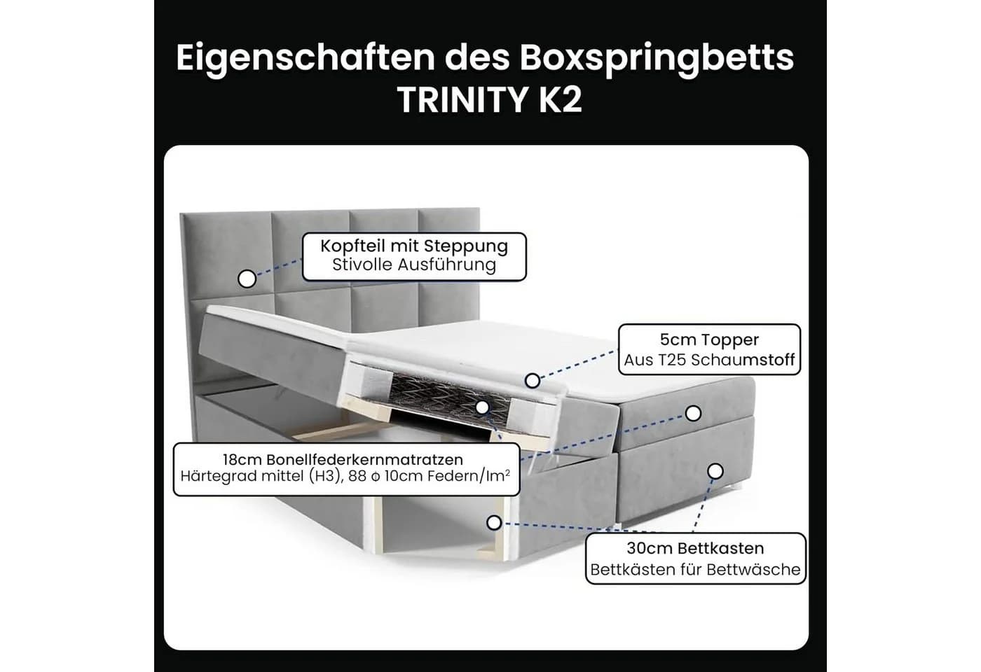 Best for Home Boxspringbett Trinity K-2 Schwarz mit Stauraum & Topper - Bild 5
