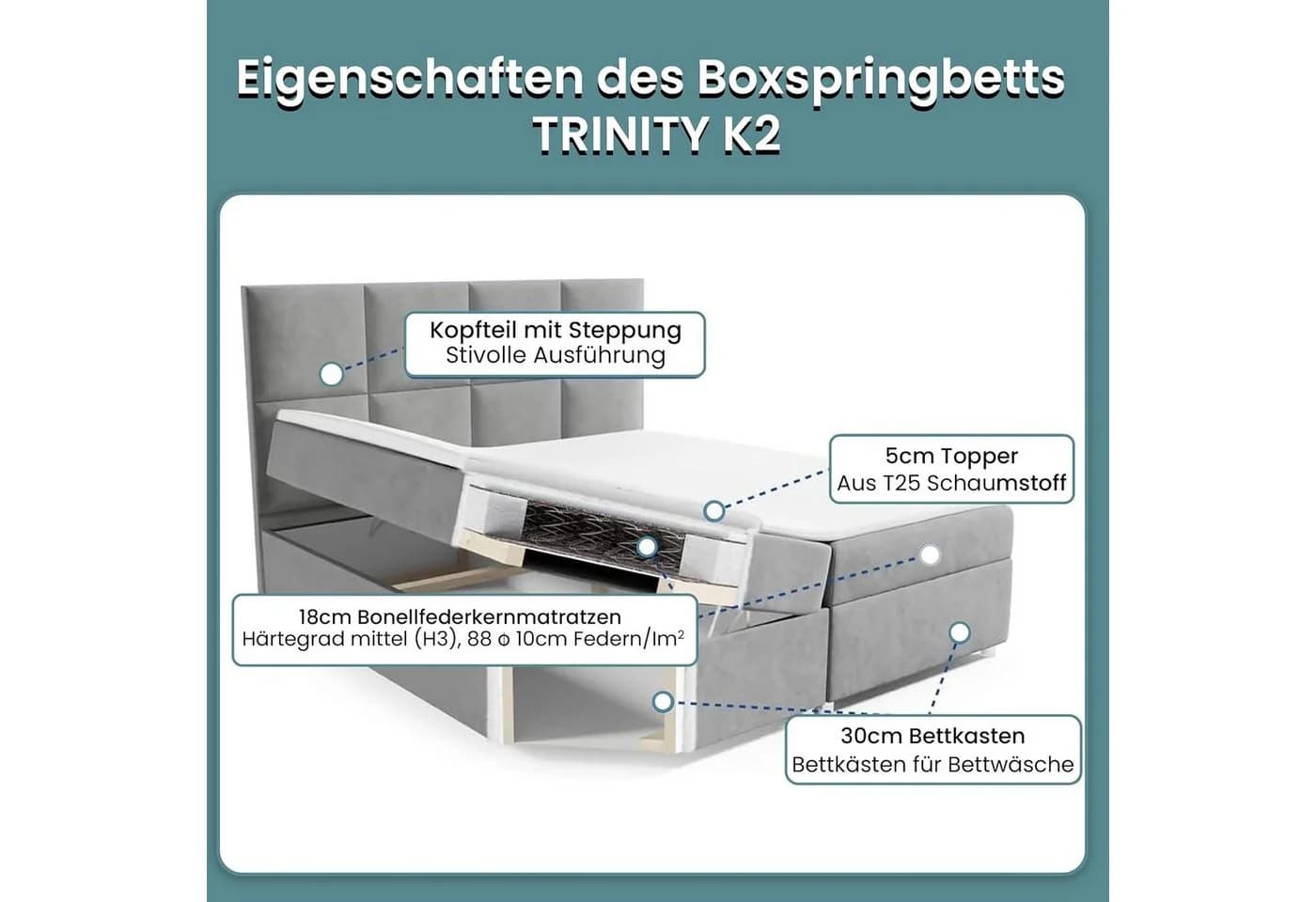 Best for Home Boxspringbett Trinity K2 mit Bettkasten und Topper - Bild 5