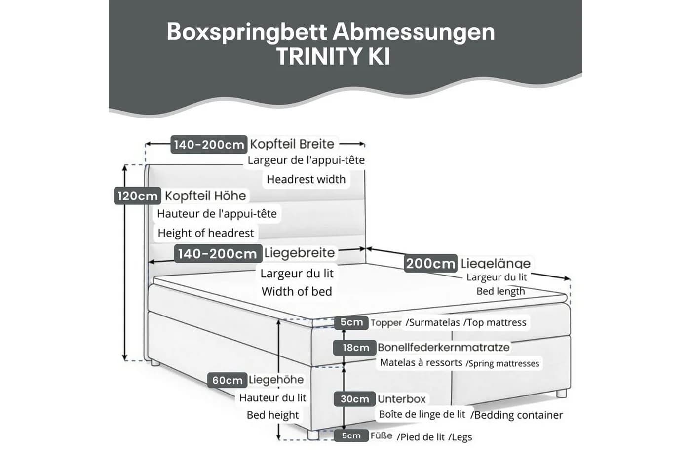 Best for Home Boxspringbett Trinity K1 mit Bettkasten & Bonell-Matratze Graphit - Bild 3