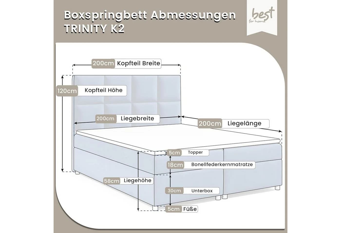 Best for Home Boxspringbett Trinity K2 mit Bettkasten und Bonell-Matratze Beige
