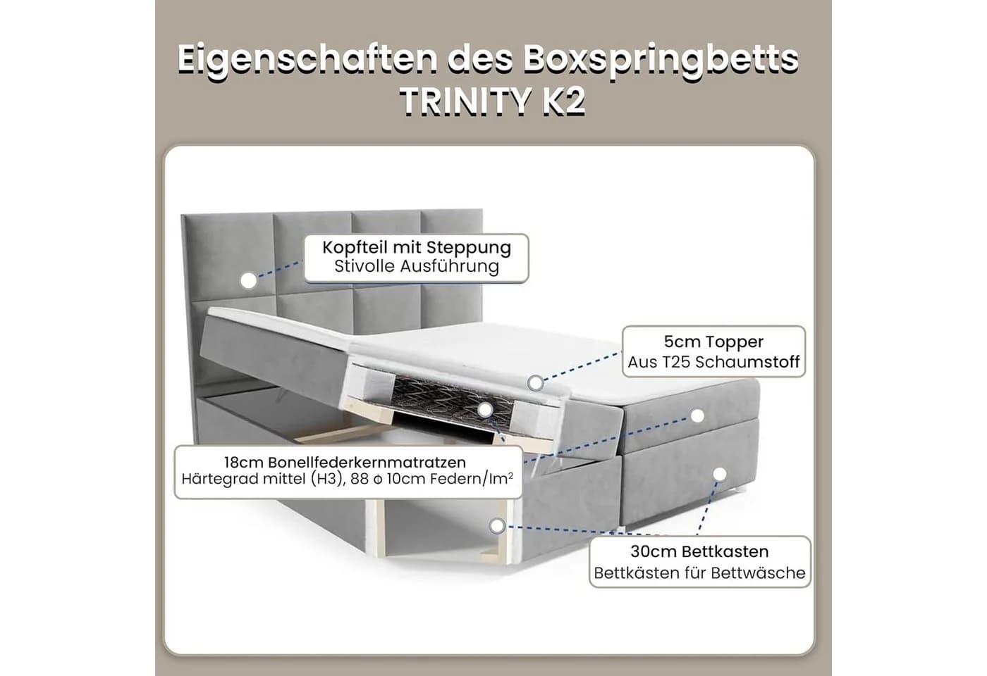 Best for Home Boxspringbett Trinity K2 mit Bettkasten und Bonell-Matratze Beige - Bild 5