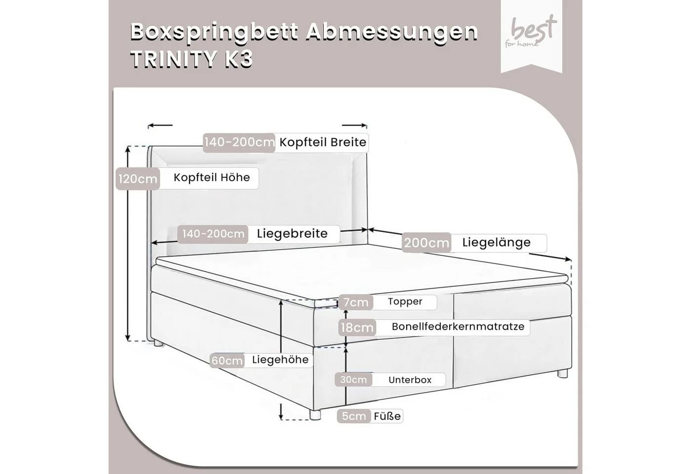 Best for Home Boxspringbett Trinity K-3 mit Bettkasten & Topper