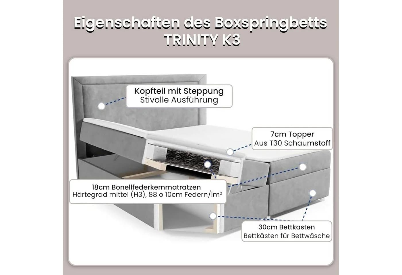 Best for Home Boxspringbett Trinity K-3 mit Bettkasten & Topper - Bild 5