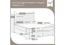 Best for Home Boxspringbett Trinity K3 mit Bettkasten & Topper Beige Bild 1