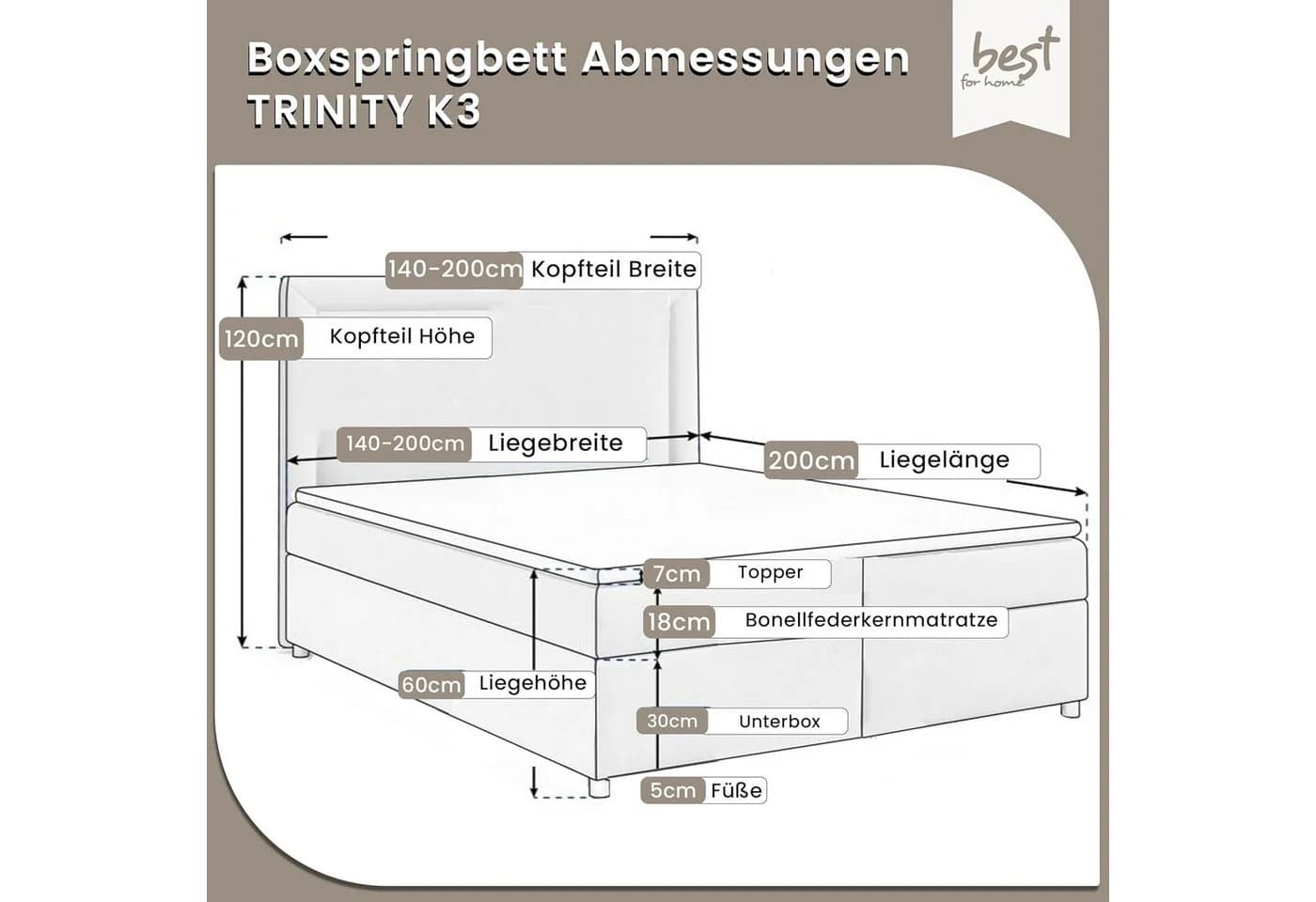 Best for Home Boxspringbett Trinity K3 mit Bettkasten & Topper Beige