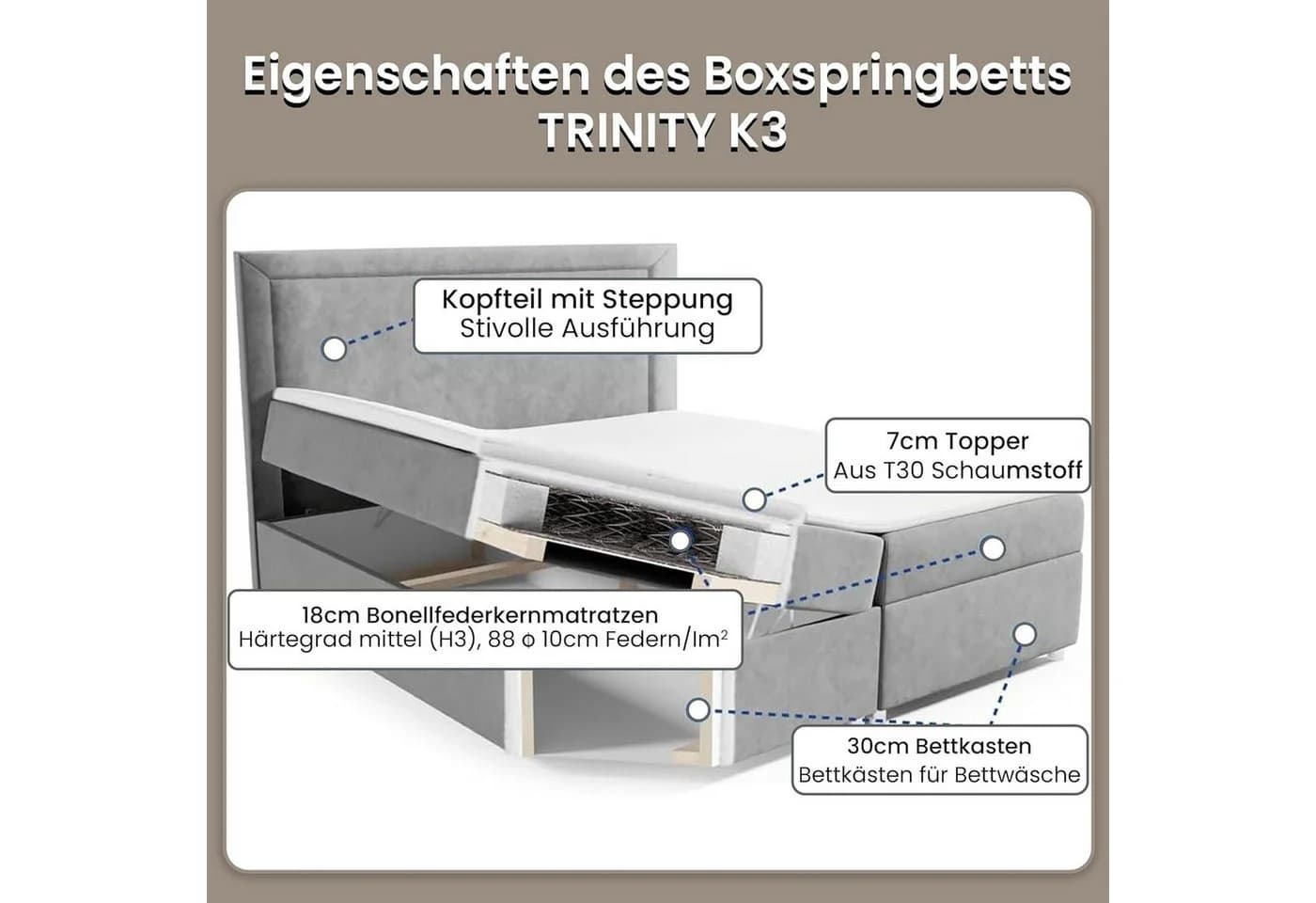Best for Home Boxspringbett Trinity K3 mit Bettkasten & Topper Beige - Bild 5