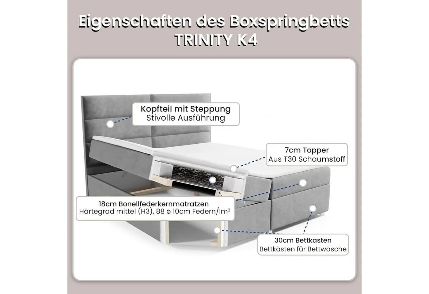 Best for Home Boxspringbett Trinity K4 mit Bettkasten & Topper H3 - Bild 5