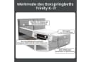 Best for Home Boxspringbett Trinity K-11 mit Bettkasten und Topper Graphit Bild 5
