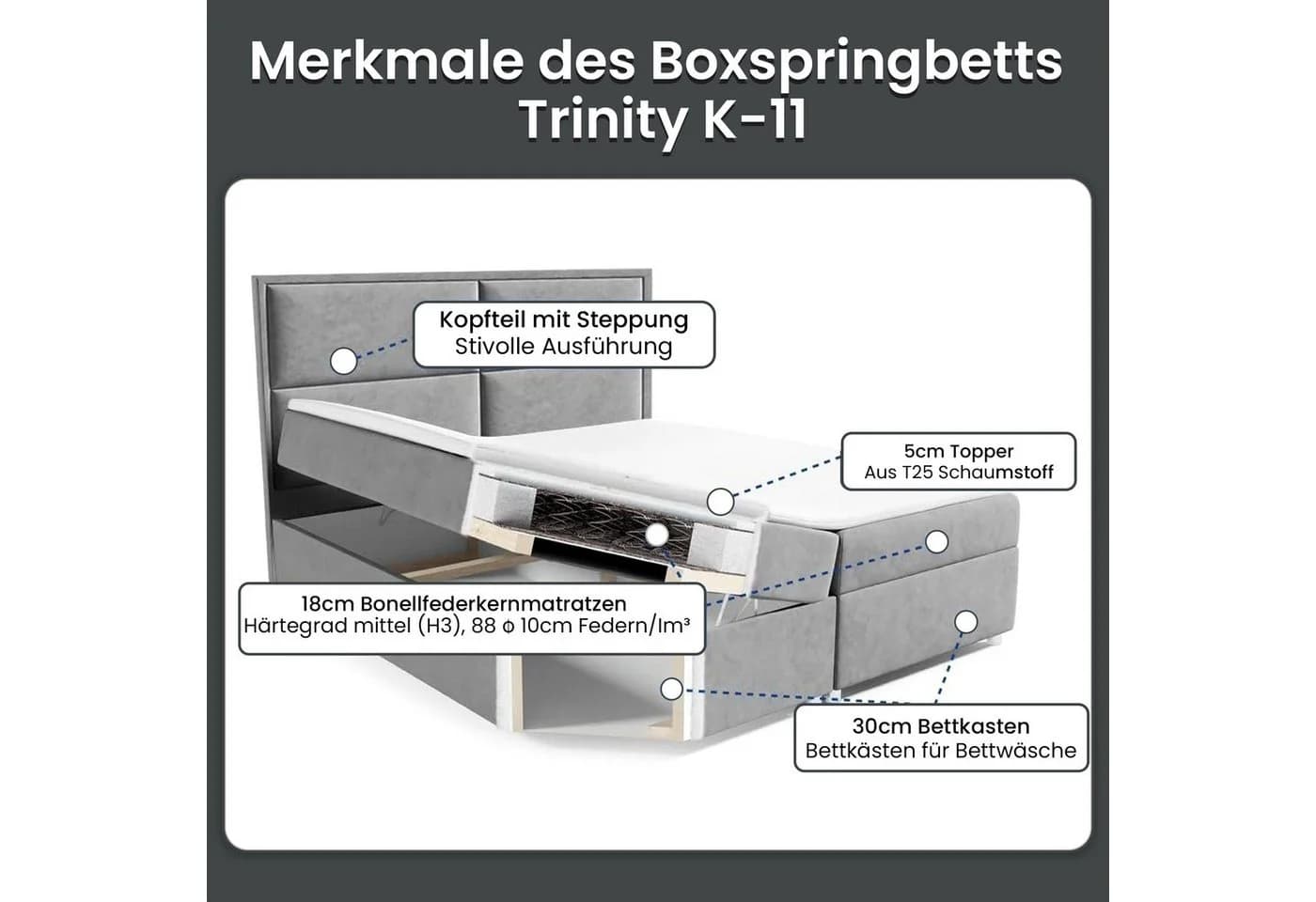 Best for Home Boxspringbett Trinity K-11 mit Bettkasten und Topper Graphit - Bild 5