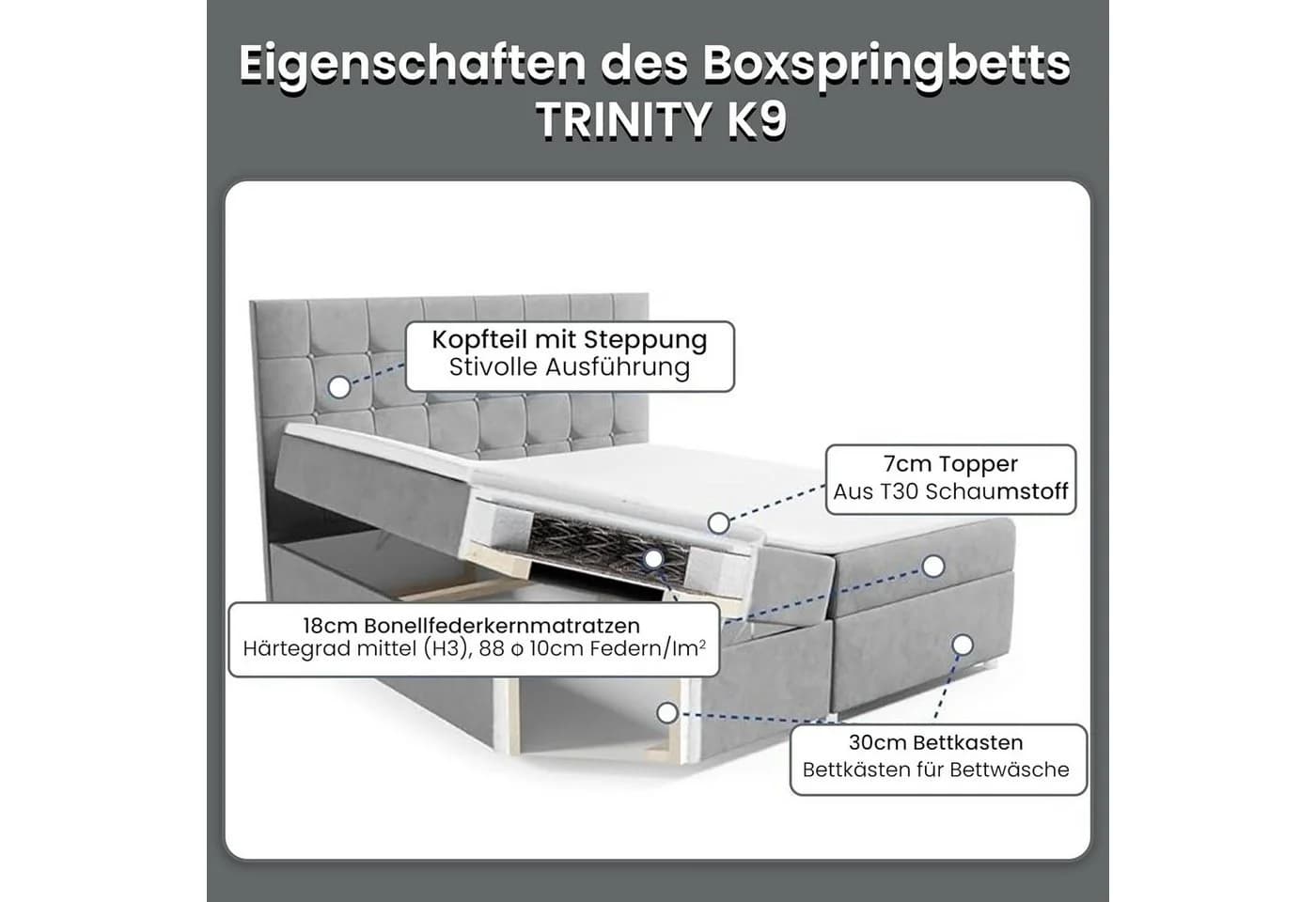 Best for Home Boxspringbett Trinity K-9 mit Bettkasten und Topper Grau - Bild 5