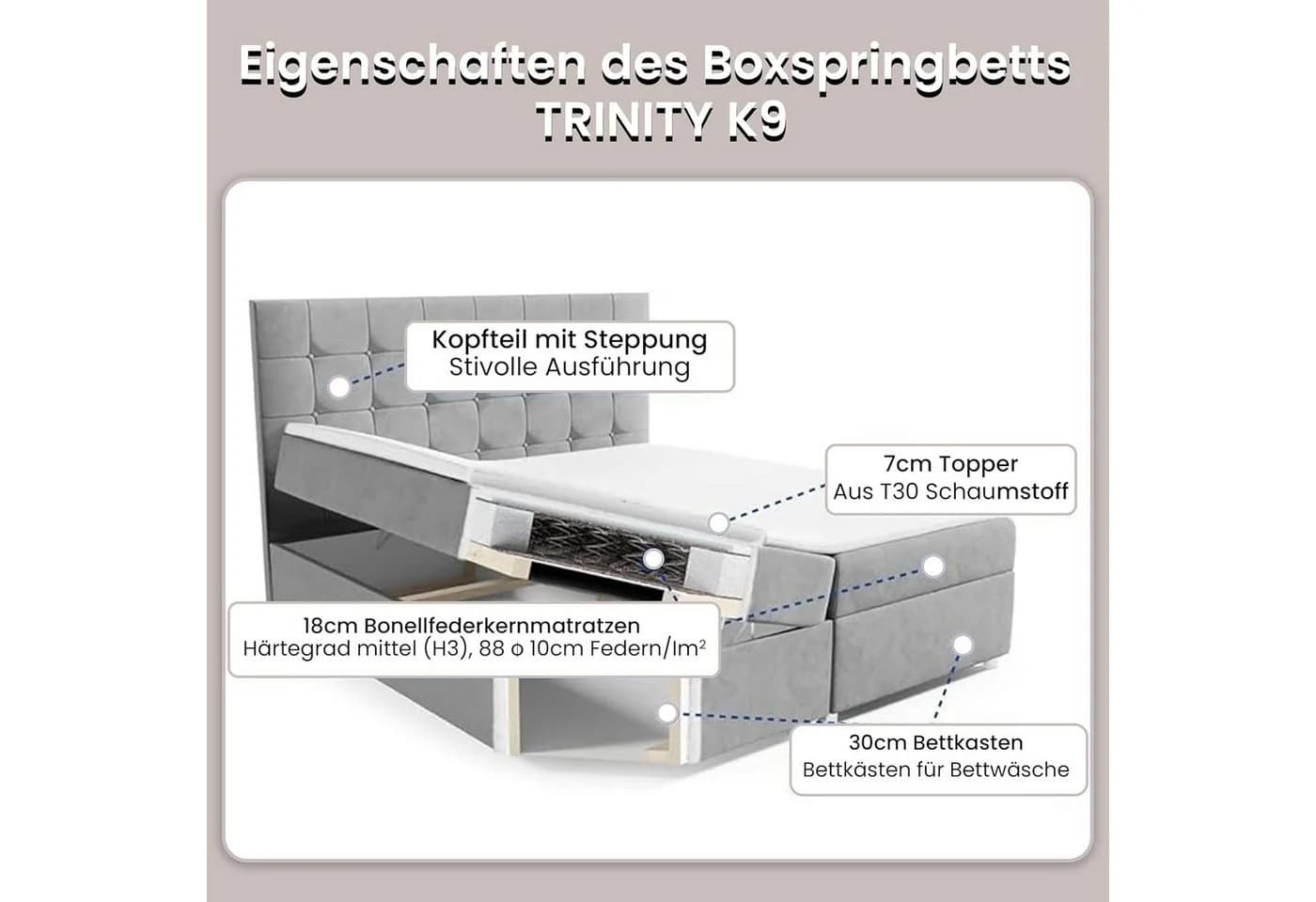 Best for Home Boxspringbett mit Bettkasten Trinity K-9 Bonellfederkern H3 - Bild 5