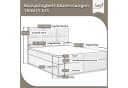 Best for Home Boxspringbett Trinity K-13 mit Bettkasten und Komfort Topper Bild 3