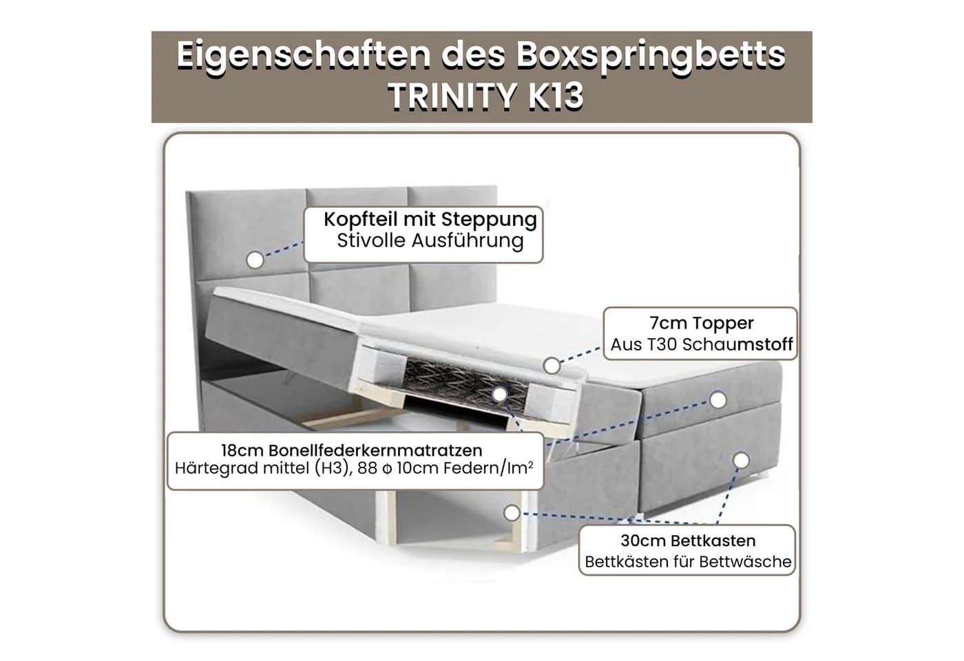 Best for Home Boxspringbett Trinity K-13 mit Bettkasten und Komfort Topper - Bild 5