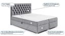 Best for Home Boxspringbett Trinity K14 mit Bettkasten Beige Samt Bild 3