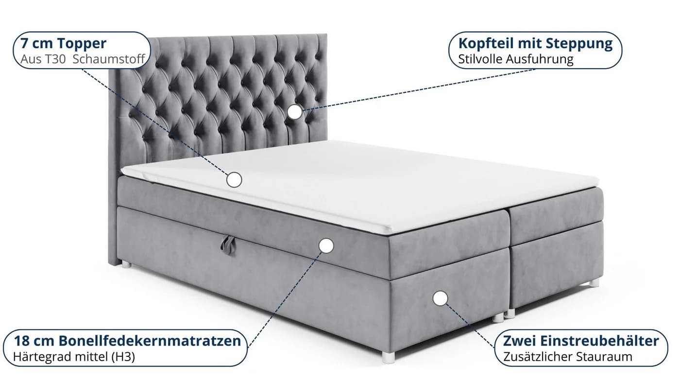 Best for Home Boxspringbett Trinity K14 mit Bettkasten Beige Samt - Bild 3