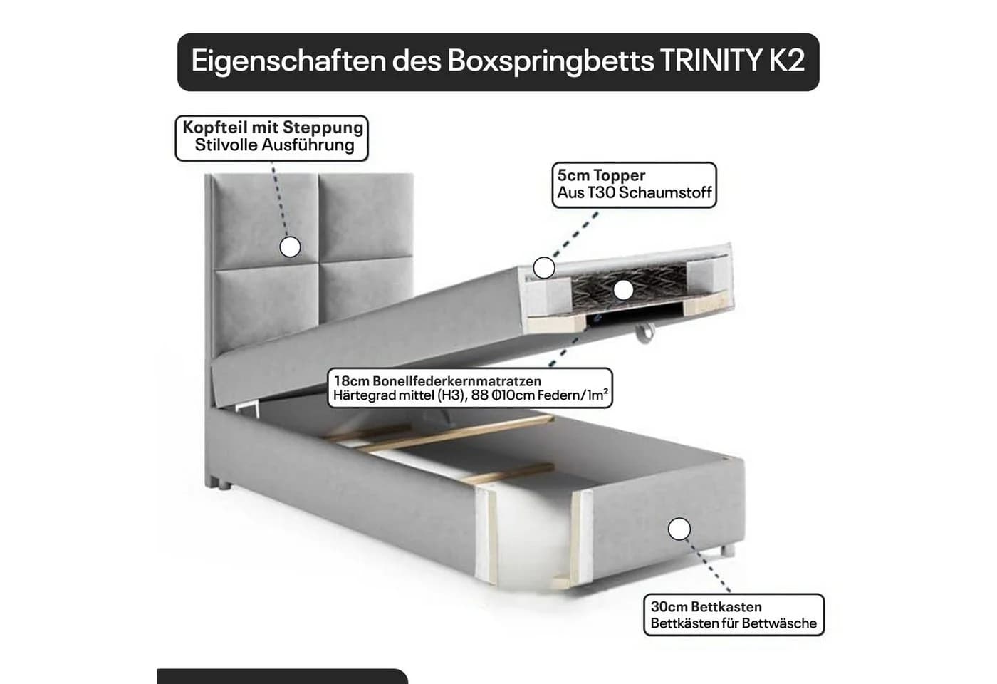 Best for Home Boxspringbett K2 mit Bettkasten und Bonellmatratze H3 - Bild 5