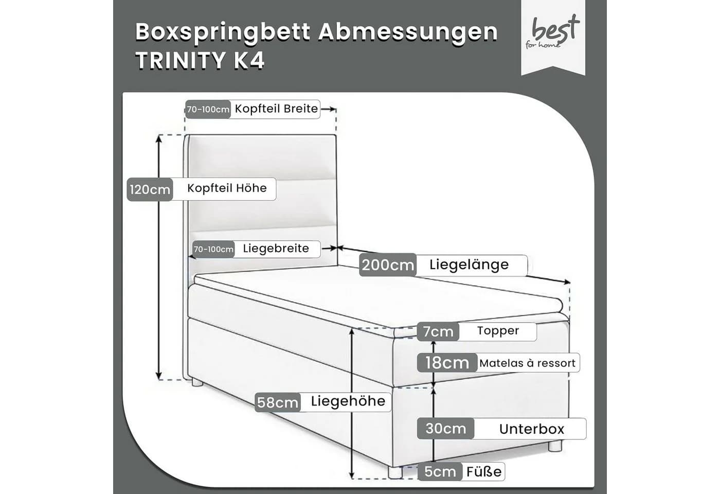 Best for Home Boxspringbett Trinity K-4 mit Bettkasten und Topper