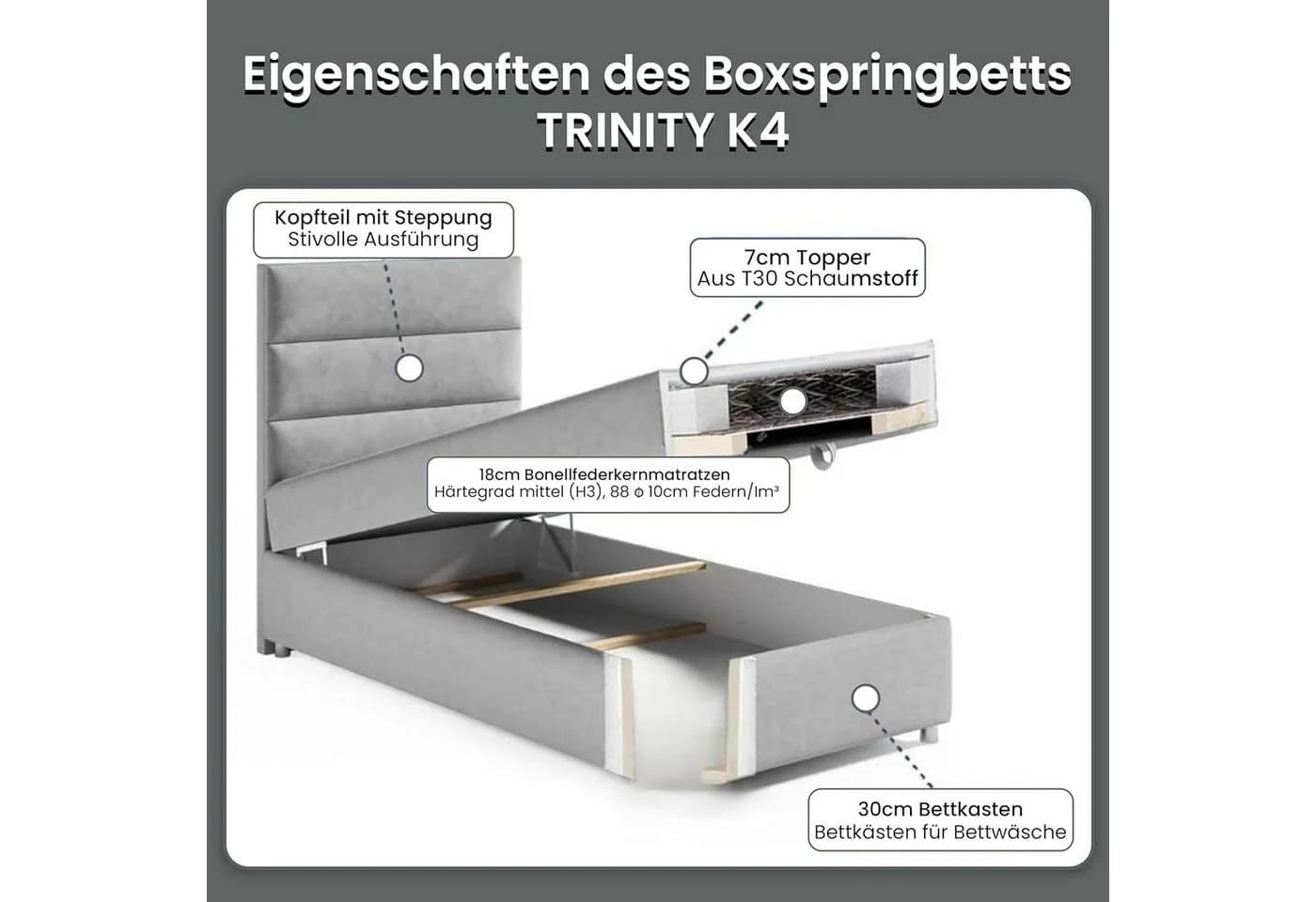 Best for Home Boxspringbett Trinity K-4 mit Bettkasten und Topper - Bild 5