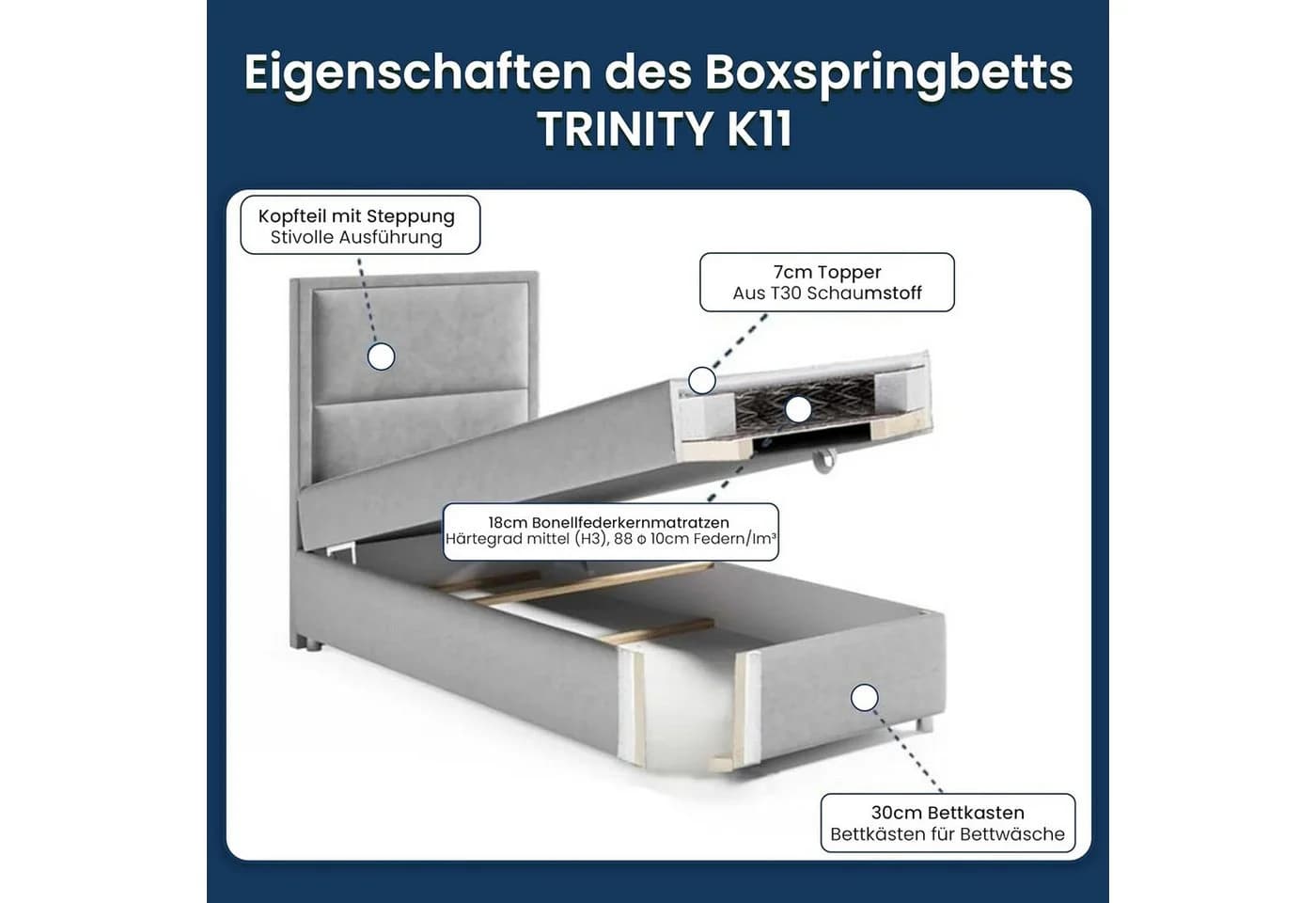 Best for Home Boxspringbett K-11 SINGLE mit Bettkasten und Bonellfederkern - Bild 5