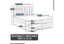 Best for Home Boxspringbett Trinity K10 mit Stauraum und Komfort-Topper Bild 1