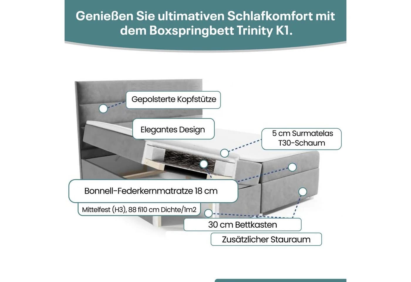 Best for Home Boxspringbett Trinity K-1 LUX mit Stauraum und Topper - Bild 5