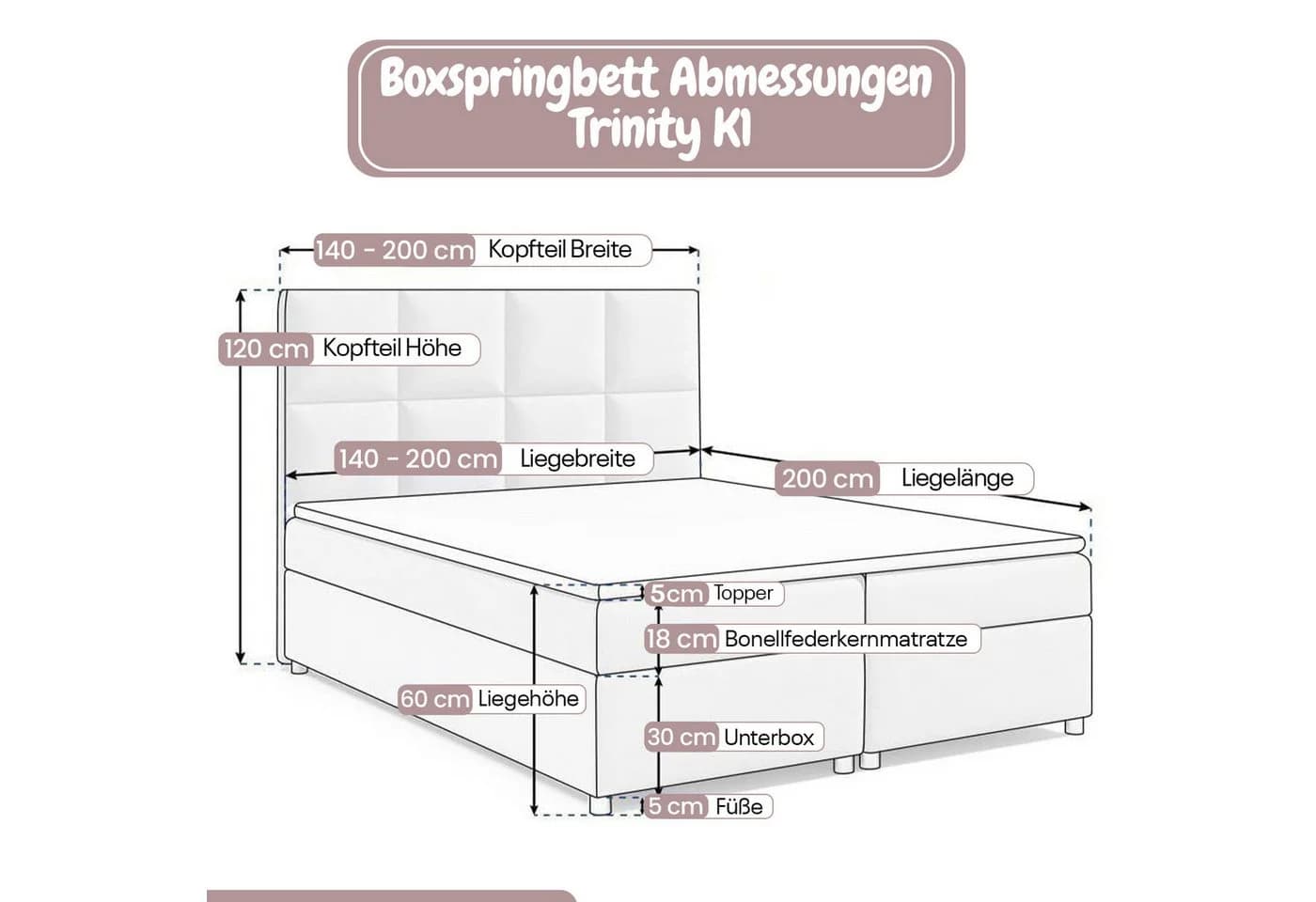Best for Home Boxspringbett Trinity K-1 LUX Rosa Modern - Bild 3