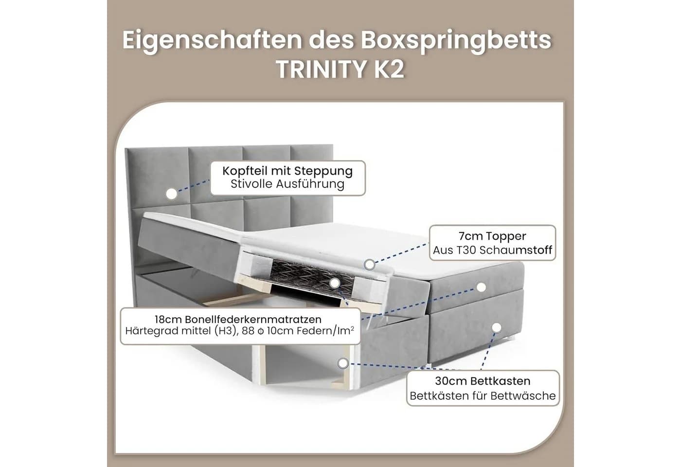 Best for Home Boxspringbett Trinity K-2 LUX mit Stauraum und Topper - Bild 5