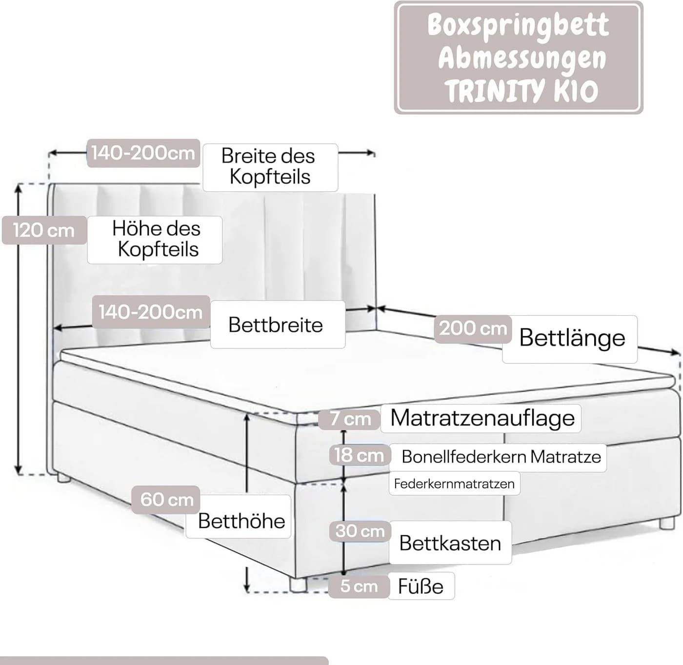 Best for Home Boxspringbett Trinity K-10 Beige mit Bettkasten & Bonellmatratze - Bild 4