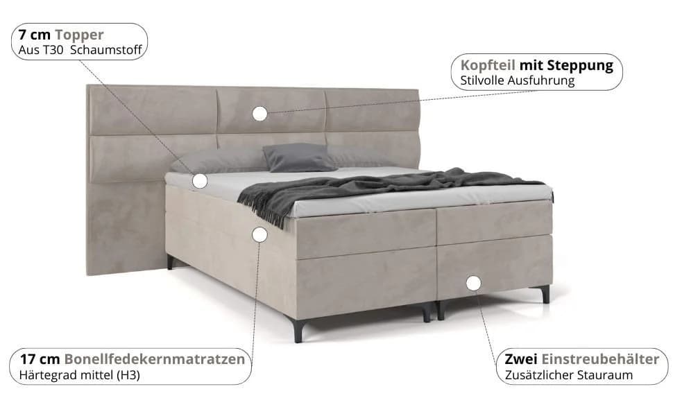 Best for Home Boxspringbett Sapri mit Topper, Schubladen & Nachttischen - Bild 4