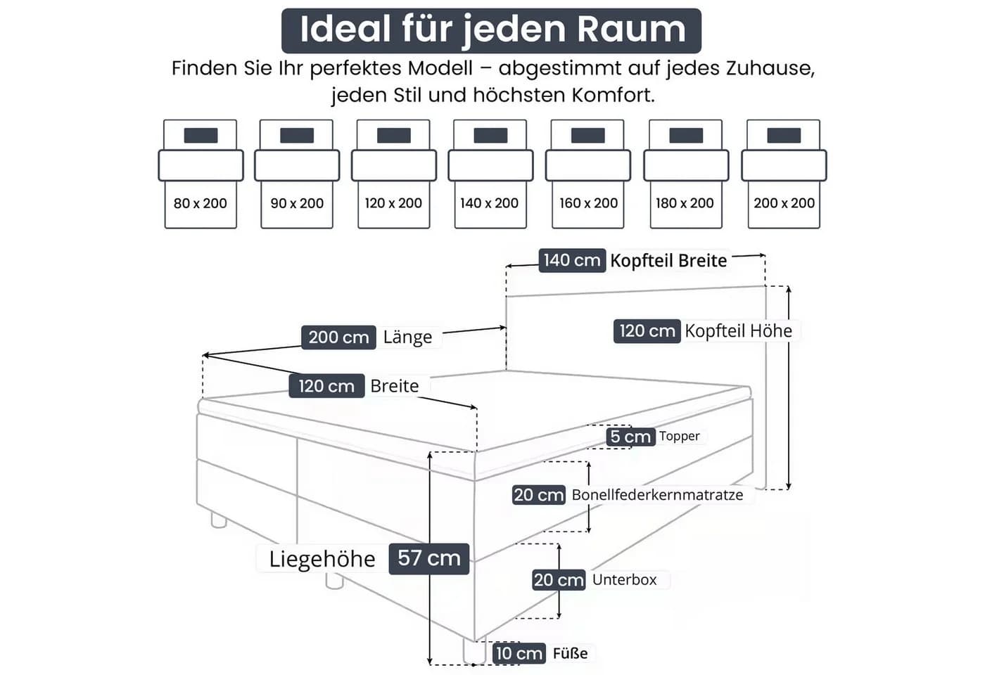 Best for Home Boxspringbett Neo Sawana mit Bonellfederkern und Topper - Bild 4