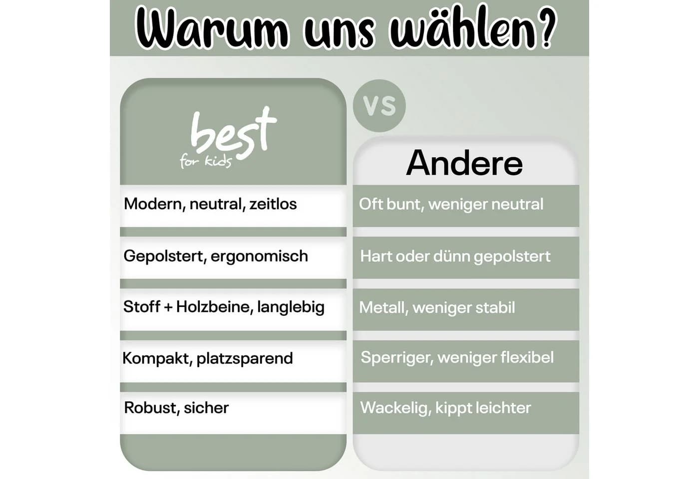 Best for Kids Komfortschaummatratze 10 cm Weiß Ergonomisch - Bild 5
