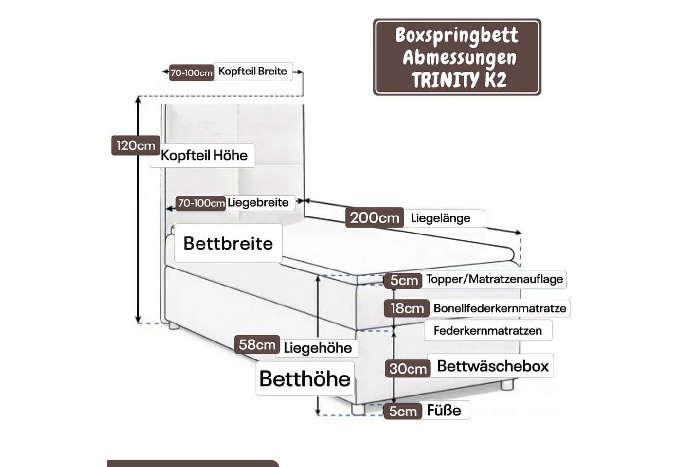 Best for Home Boxspringbett K2 SINGLE mit Bettkasten, Bonellmatratze & Topper - Bild 4
