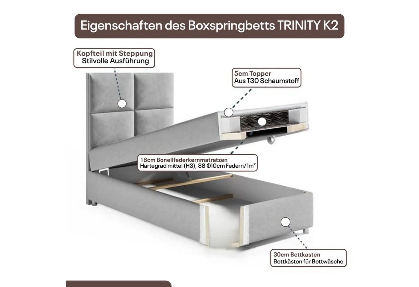 Best for Home Boxspringbett K2 SINGLE mit Bettkasten, Bonellmatratze & Topper - Bild 5