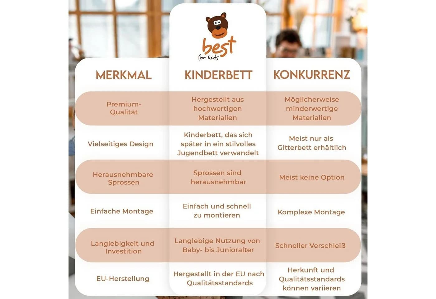 Best for Kids Kinderbett 2-in-1 Buchenholz mit Matratze - Bild 3