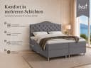 Best for Home Boxspringbett Glamour mit 7-Zonen Bonell & Topper T-30 grün Bild 3