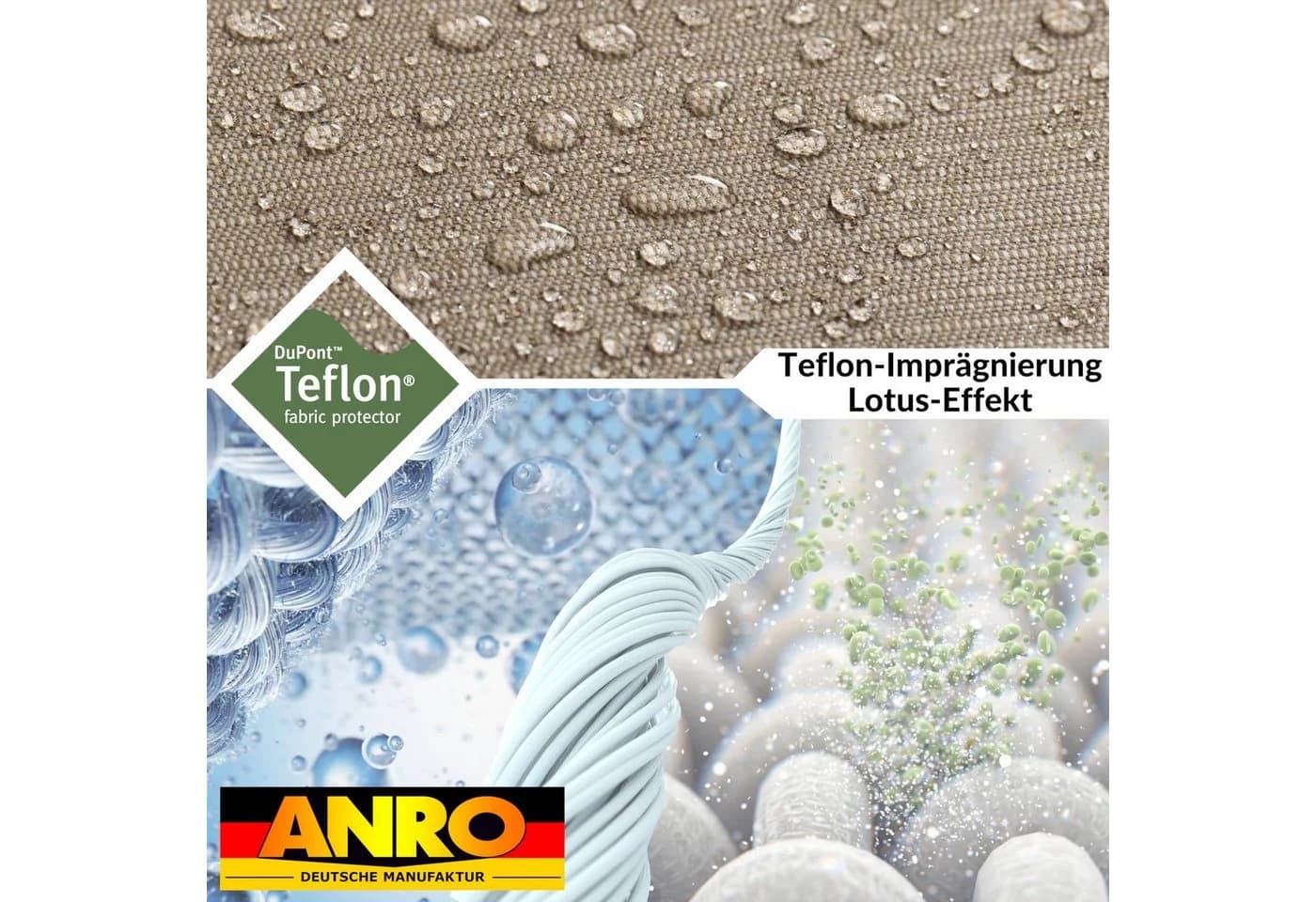 ANRO Tischdecke Sand Jacquard mit TEFLON & Acryl-Beschichtung - Bild 5