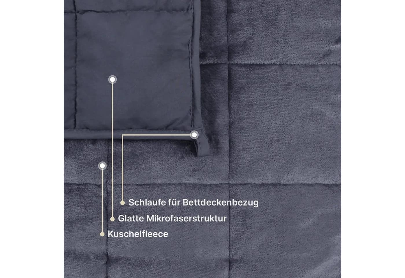 Bestlivings Gewichtsdecke 6kg Fleece Glasperlen Therapiedecke - Bild 3