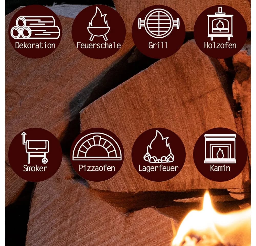 Flameup Kaminholz Buche 30 cm, 5 kg - Bild 4