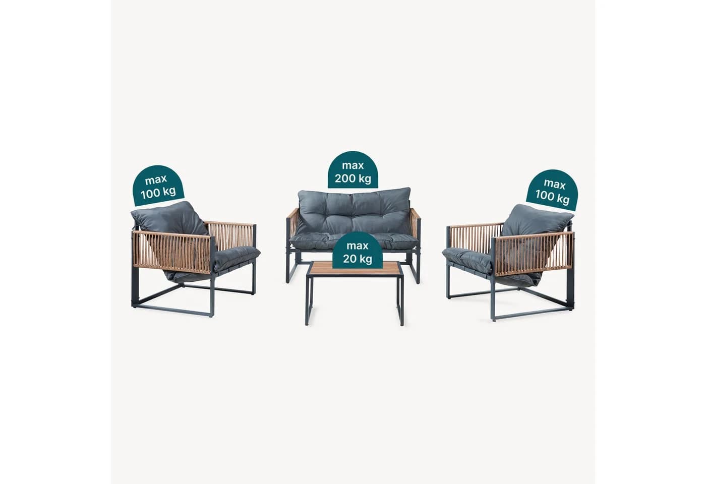 casa.pro Gartenlounge-Set 4-tlg. Dunkelgrau Rattanoptik - Bild 5