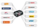 Bosch Home & Garden Akku-Heckenschere EasyHedgeCut 18-45 Grün 45 cm Bild 5