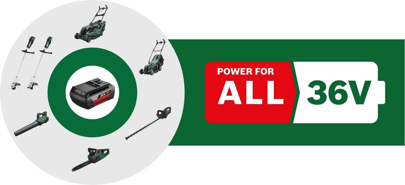 Bosch Home & Garden Akku-Rasentrimmer AdvancedBrushCut 36V-23-750 Grün - Bild 3