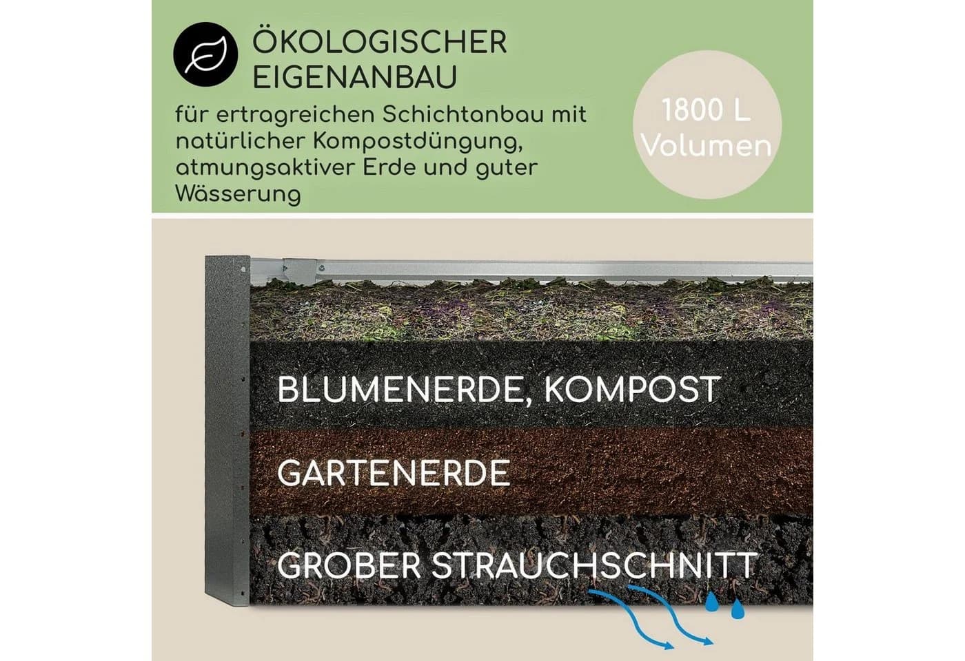 Blumfeldt Hochbeet High Grow Straight Metall Silber - Bild 5
