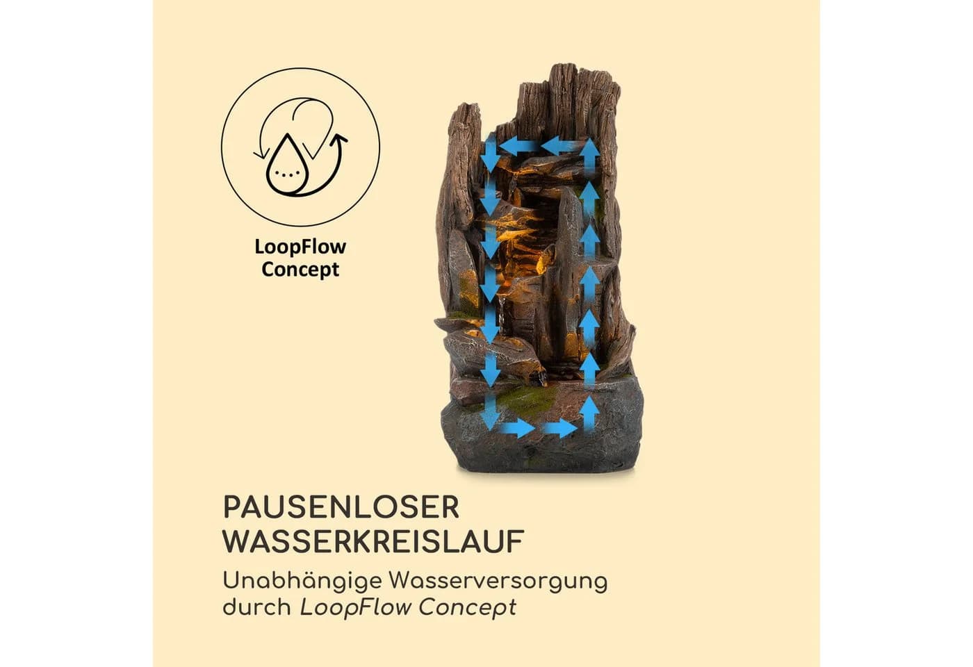 blumfeldt Wasserspiel Mystic Tree Solar Brunnen Polyresin Braun - Bild 5