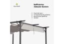 Blumfeldt Pavillon Pantheon Robust Pergola Schwarz Bild 5