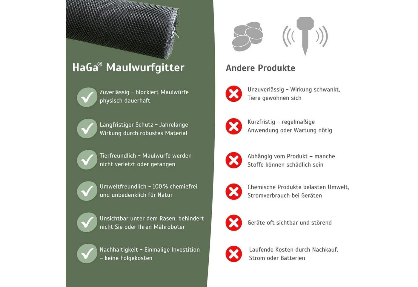 HaGa Maulwurfgitter Premium 1m UV-beständig - Bild 5