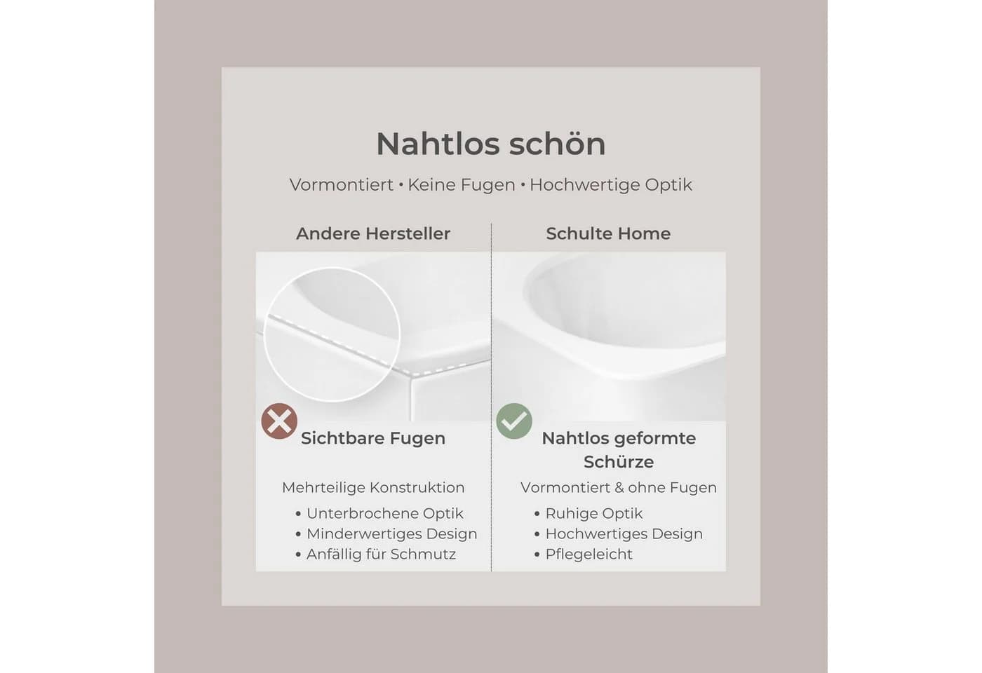 Schulte Badewanne Rio Canto Weiß Sanitäracryl Komplett-Set - Bild 3